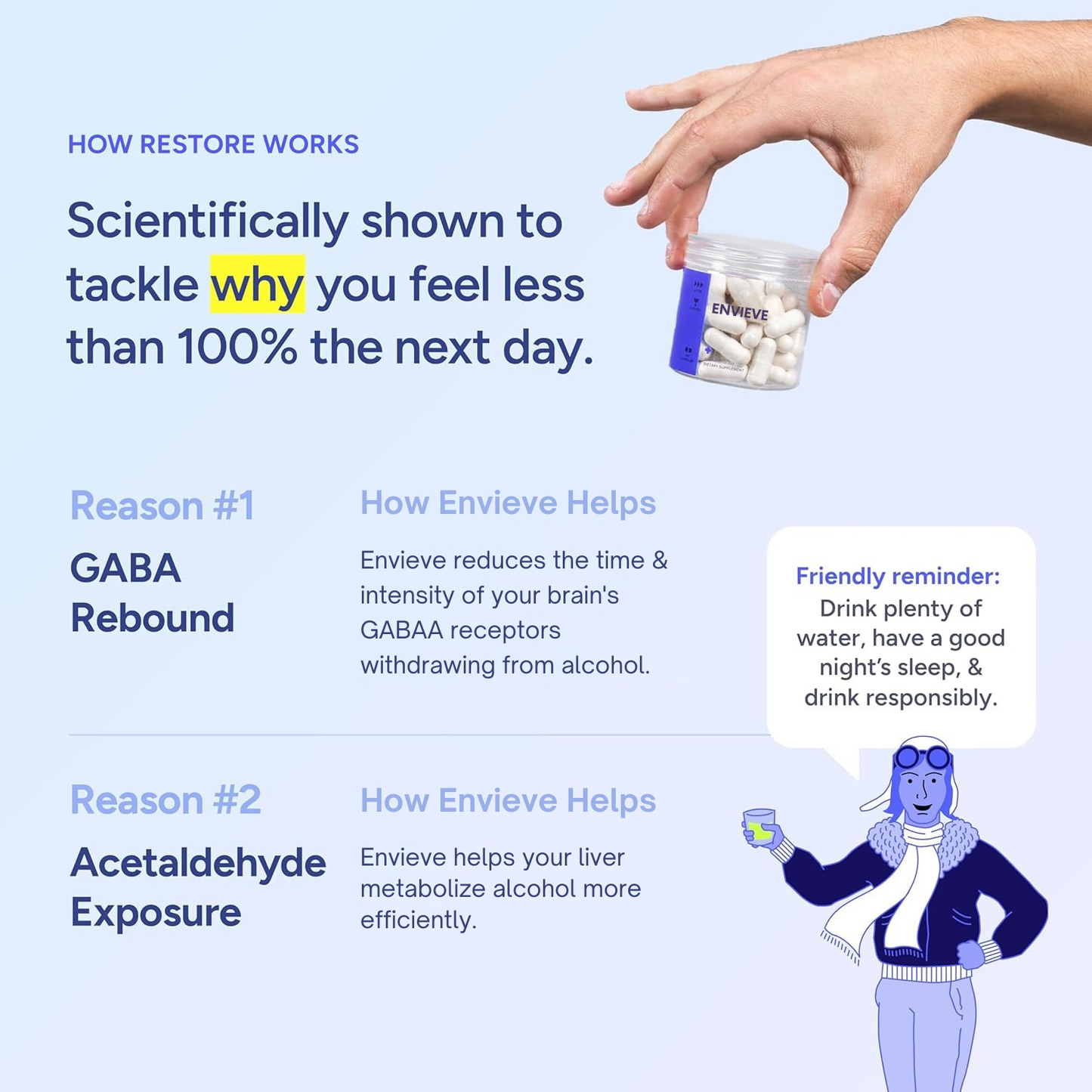 Envieve Restore After-Alcohol Aid